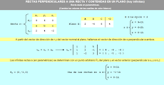 Rectas perpendiculares a una recta (dada en paramétricas) y contenidas en un plano